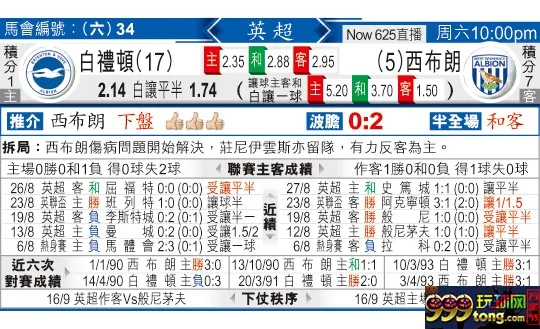东方拆局(英超)