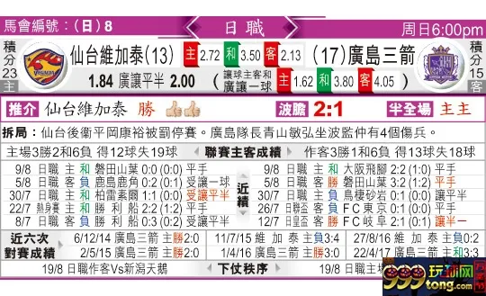 东方拆局(日?)