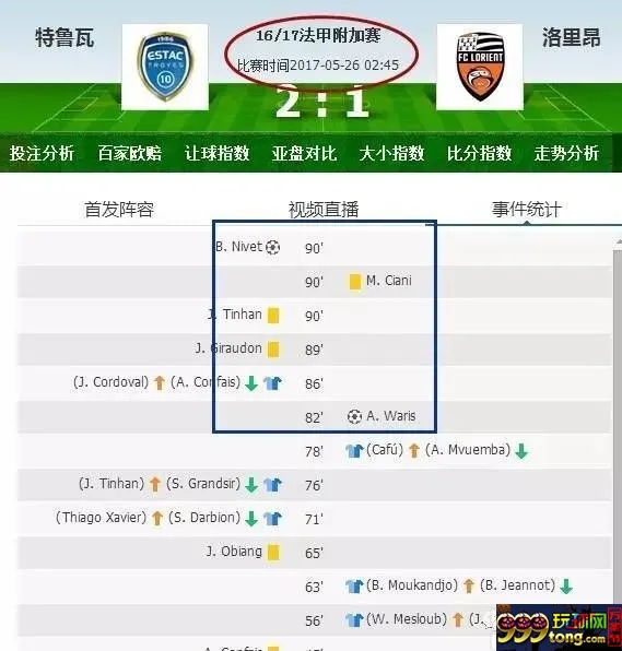 博彩百科：体育博彩中的18分钟定律，你是否知道呢？