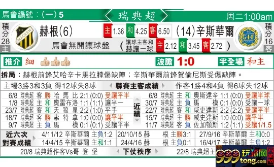 东方拆局(瑞典超)