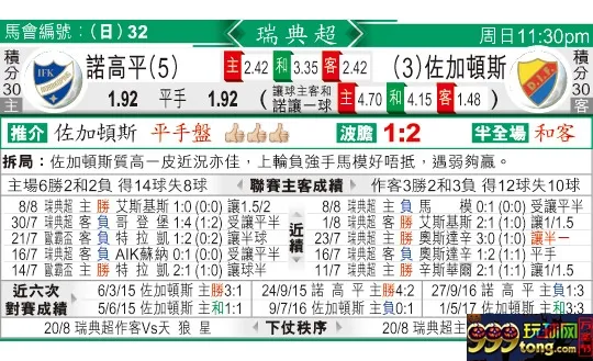 东方拆局(瑞典超)