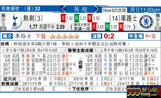 东方拆局(英超)