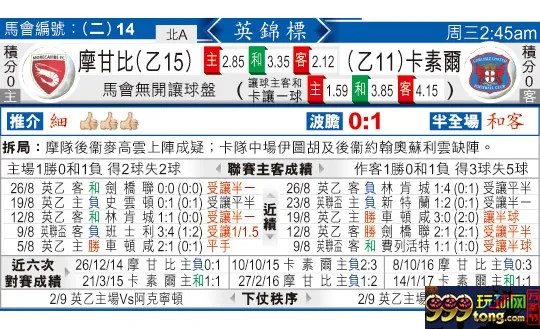 东方拆局(英??)