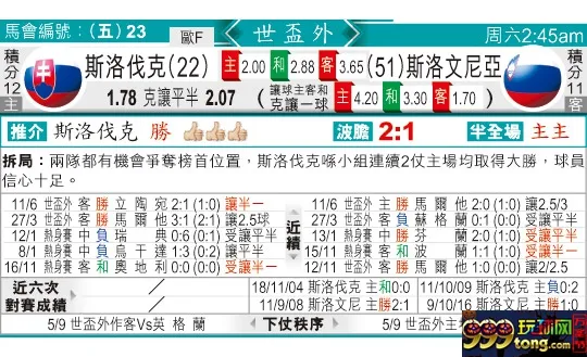 东方拆局(世?洲)