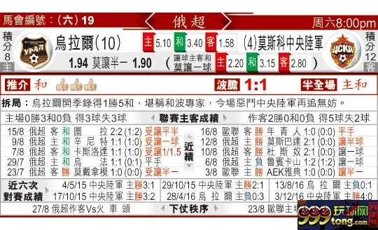 东方拆局(俄超)
