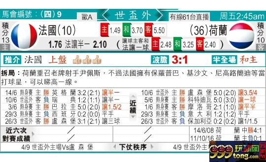 东方拆局(世?洲)