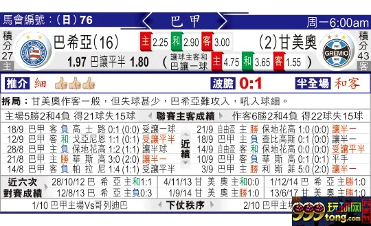 东方拆局(巴甲)