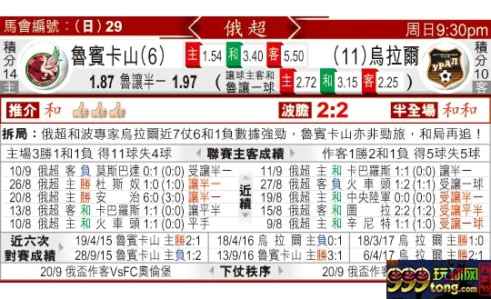 东方拆局(俄超)