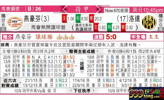 东方拆局(荷甲)