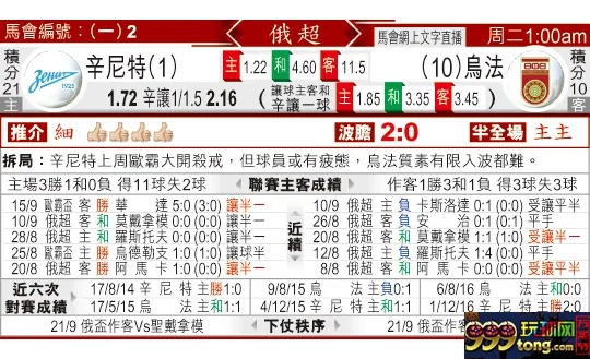 东方拆局(俄超)