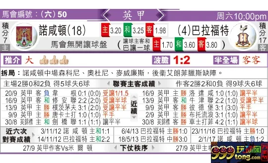 东方拆局(英甲)