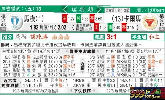 东方拆局(瑞典超)