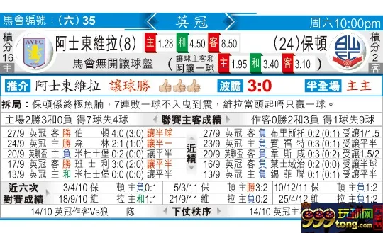 东方拆局(英冠)