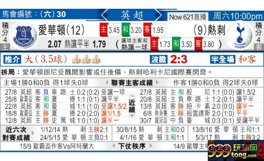 东方拆局(英超)