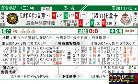 东方拆局(墨西哥?)
