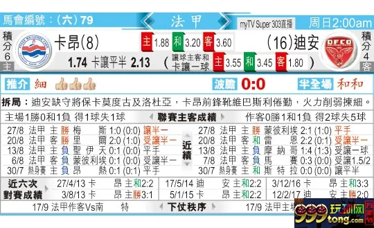 东方拆局(法甲)