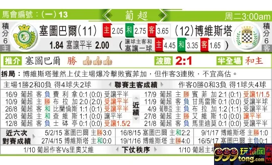 东方拆局(葡超)