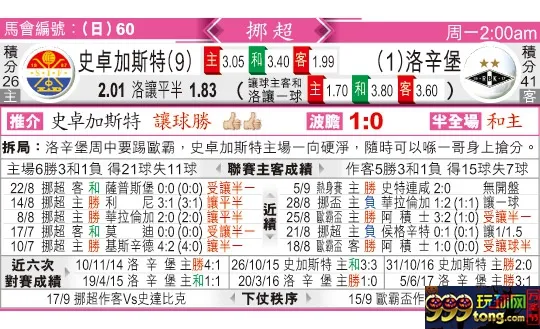 东方拆局(挪超)