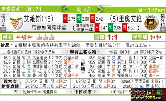 东方拆局(葡超)