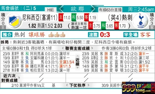 东方拆局(?冠?)