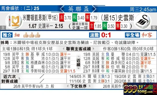 东方拆局(英??)