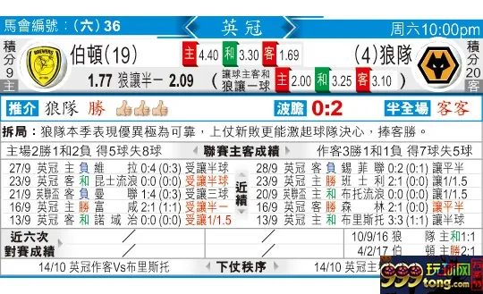 东方拆局(英冠)