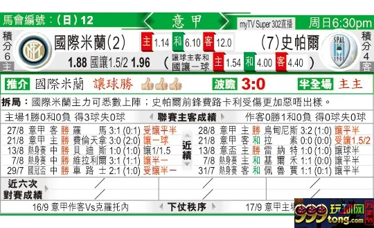 东方拆局(意甲)