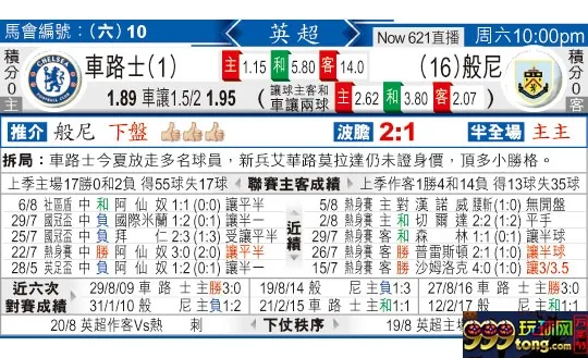 东方拆局(英超)