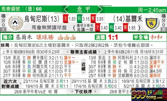 东方拆局(意甲)