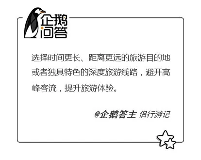 玩球资讯：再不看就晚了！这可能是国庆中秋黄金周的最强旅游攻略