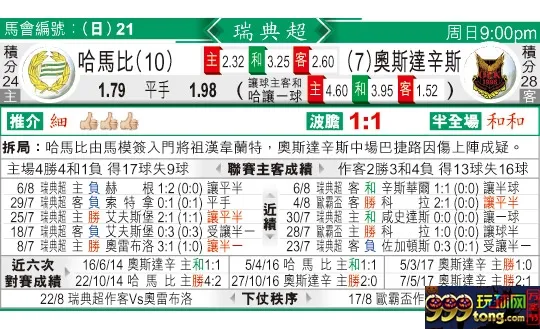 东方拆局(瑞典超)