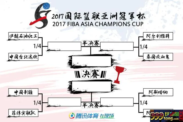 玩球网报：八强对阵 新疆迎战菲律宾联 达欣斗伊朗霸主
