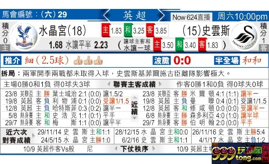东方拆局(英超)