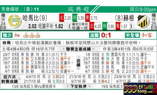 东方拆局(瑞典超)