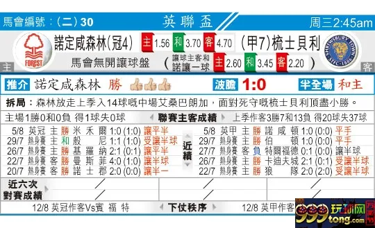 东方拆局(英??)