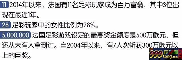 博彩技巧:看外国专家教你如何成为足彩高手