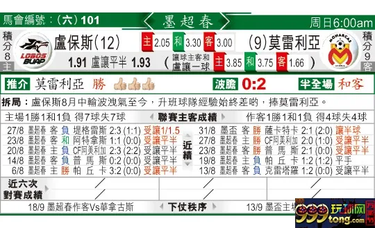 东方拆局(墨超)