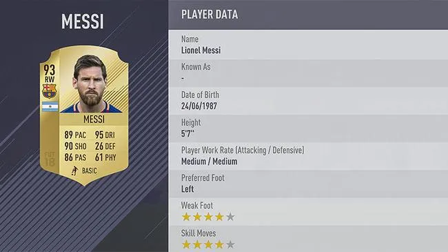 玩球资讯：FIFA18评分 C罗梅西内马尔前三 阿扎尔进前十