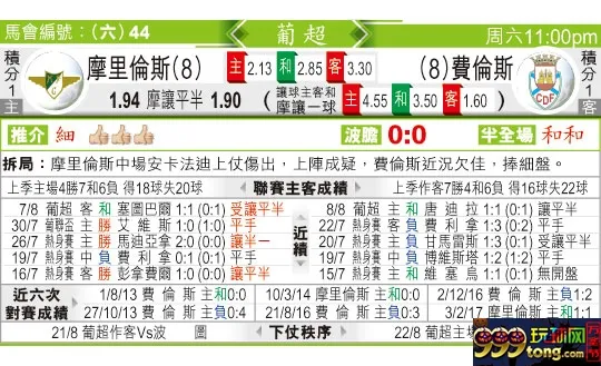 东方拆局(葡超)
