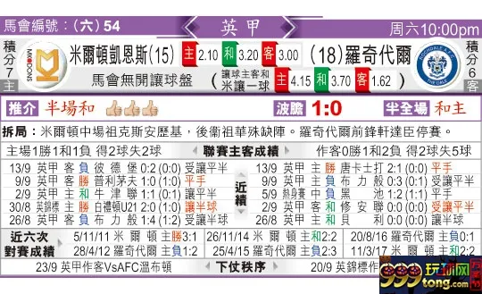 东方拆局(英甲)