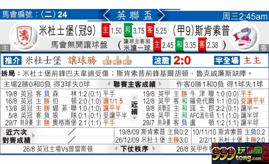 东方拆局(英??)