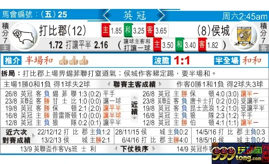 东方拆局(英冠)