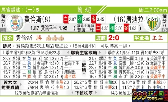 东方拆局(葡超)