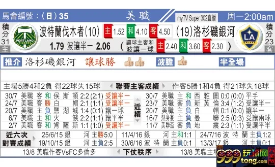 东方拆局(美?)