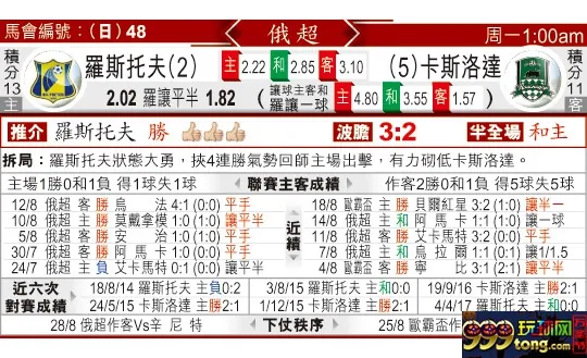 东方拆局(俄超)