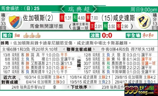 东方拆局(瑞典超)