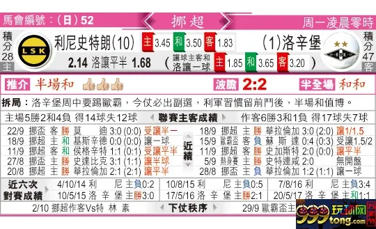 东方拆局(挪超)