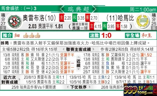 东方拆局(瑞典超)
