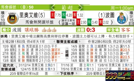 东方拆局(葡超)