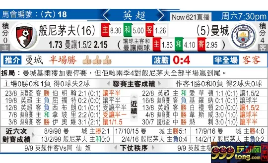 东方拆局(英超)